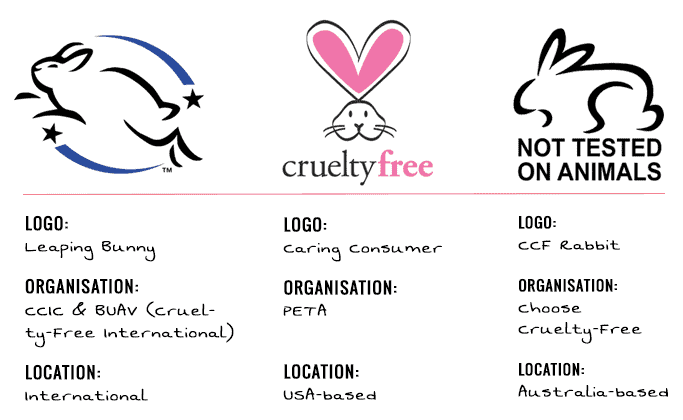 cruelty-free-bunny-logo-symbol cruelty free kitty